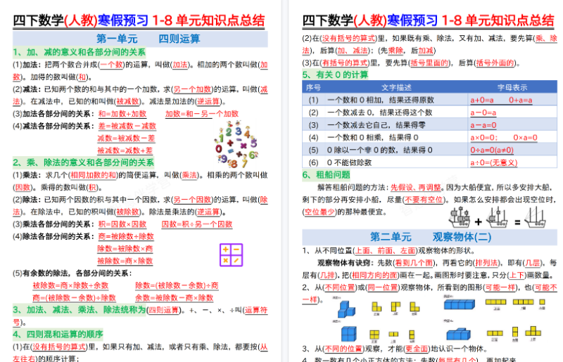 【14页高清版】四下人教版数学【寒假预习1-8单元知识点总结】