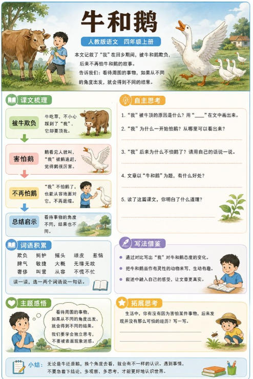 牛和鹅--超彩高清版本