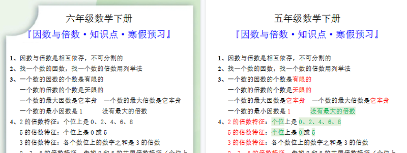 【2026寒假2页】六年级数学下册因数与倍数知识点寒假预习