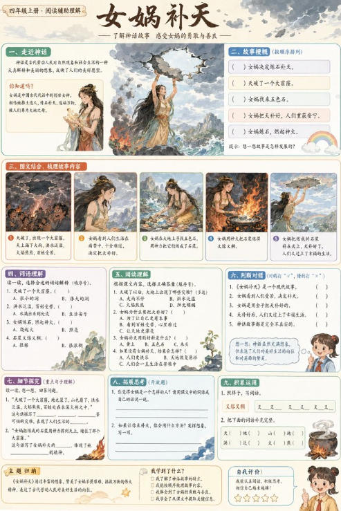 女娲补天--超彩高清版本