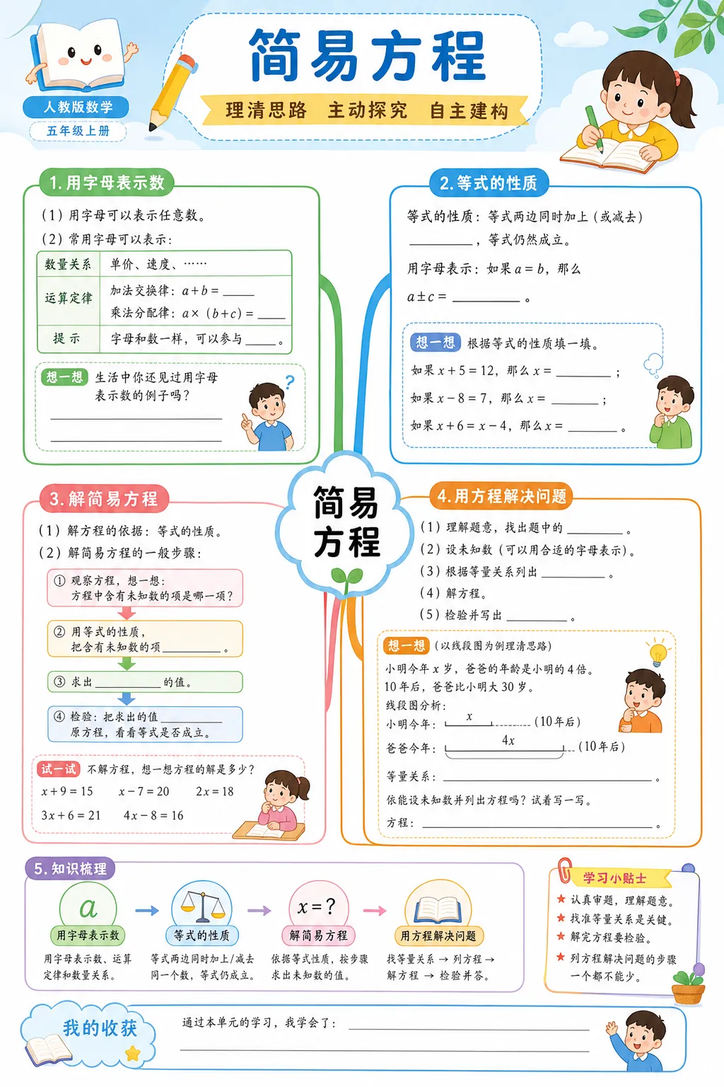 简易方程--超彩高清版本