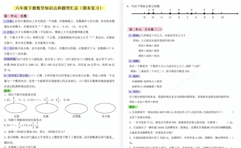 【7页完整版】六年级（下）数学 期末复习全册知识点和题型汇总