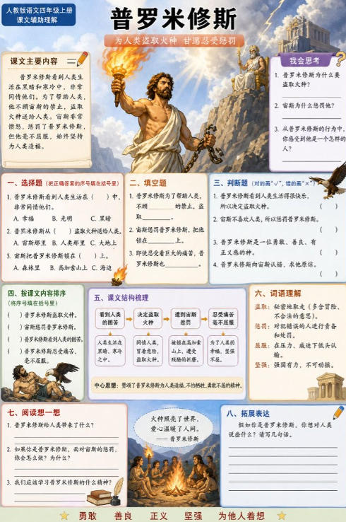 普罗米修斯--超彩高清版本