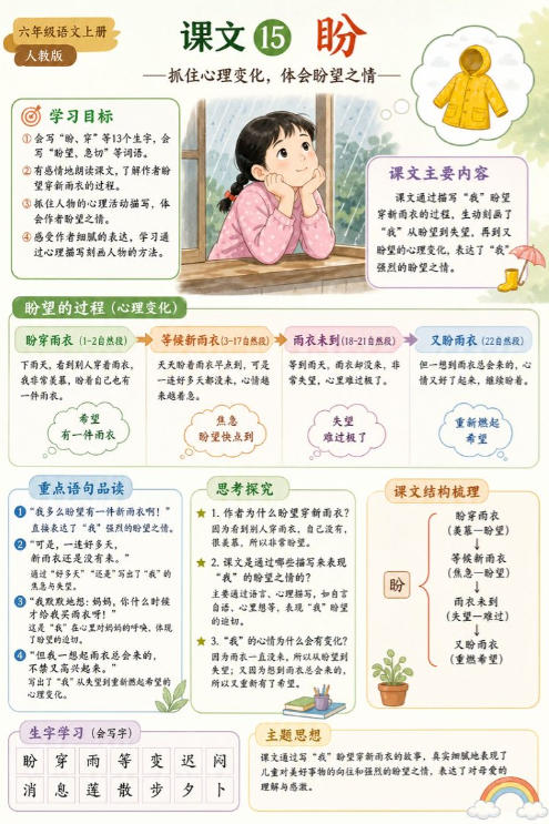 盼--超彩高清版本