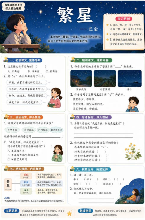 繁星--超彩高清版本