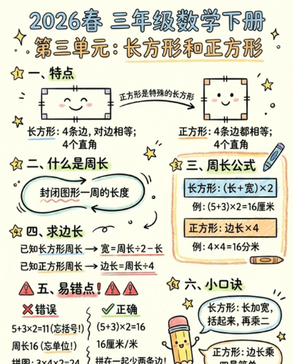 【2026春新版】第三单元长方形和正方形2【高彩板】