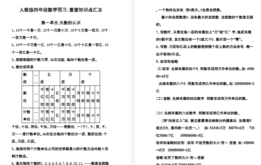【13页高清完整版】四（上）人教版数学知识点汇总预习