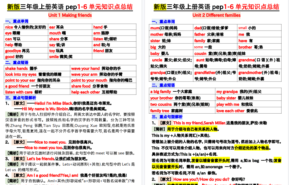 【7页高清完整版】三年级上册英语1-6单元知识点汇总归纳