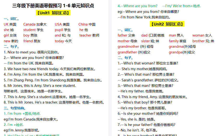 【7页高清完整版】三年级下册英语寒假预习1-6单元知识点