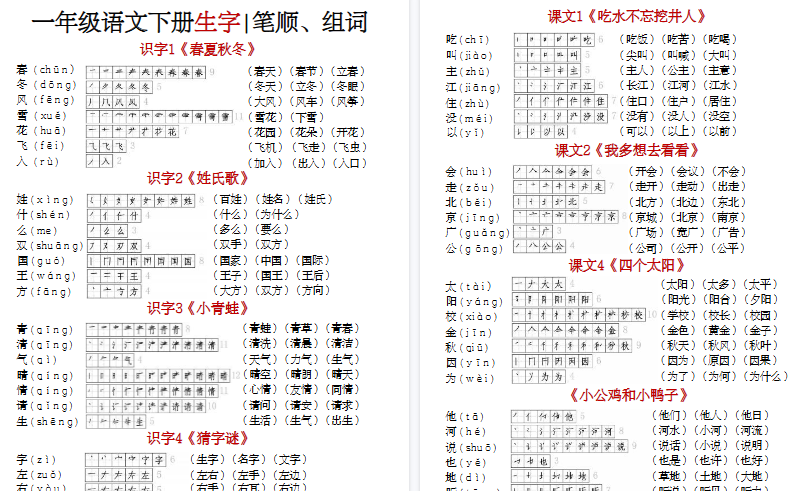 【2026春7页】部编版一年级下册生字（笔顺组词）贴