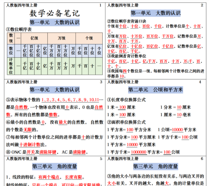 四年级上册数学课课贴会员版