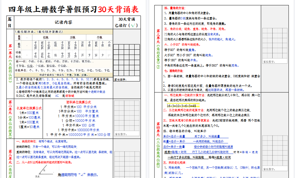 【5页高清完整版】四年级上册数学30天记录单
