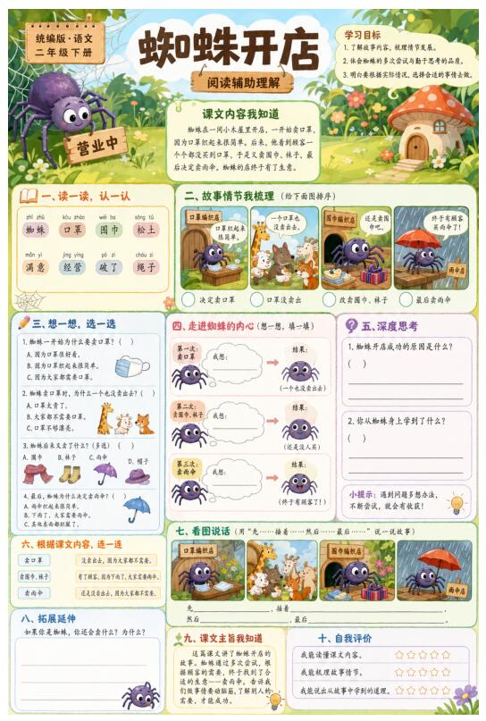 蜘蛛开店--超彩高清版本