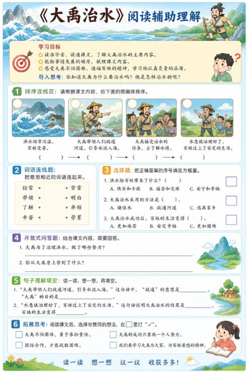 大禹治水--超彩高清版本