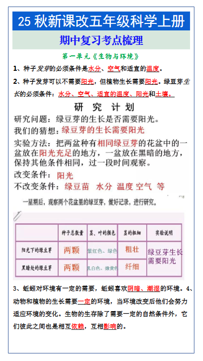 【2025秋新版】五年级科学上册 期中复习考点梳理