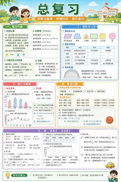 总复习--超彩高清版本