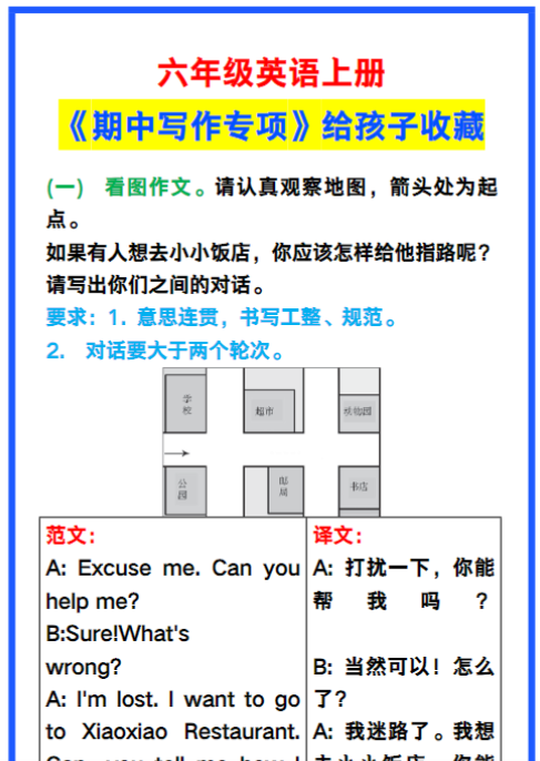 六年级英语上册《期中写作专项》，给孩子收藏参考！