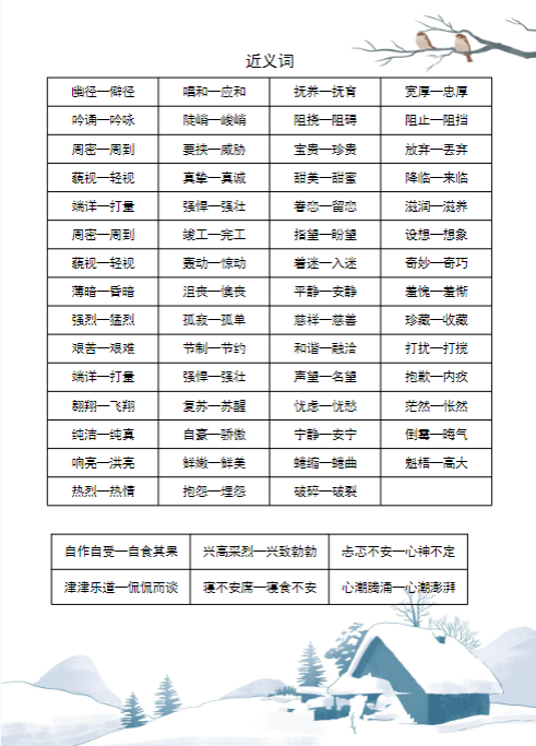 《2025春新课改六年级语文近义词和反义词汇总》