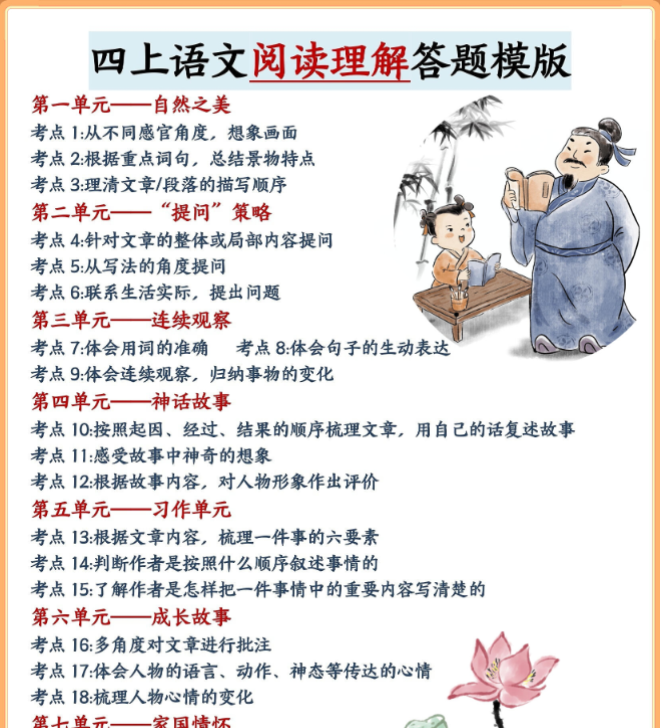 四上语文阅读理解答题模板