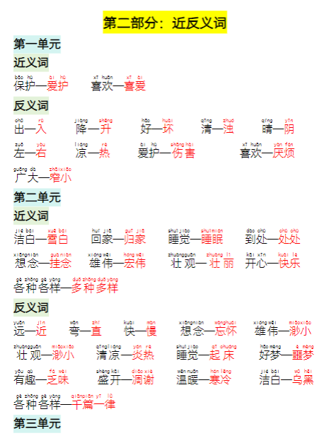 《2025春新课改一年级下语文晨读晚背》