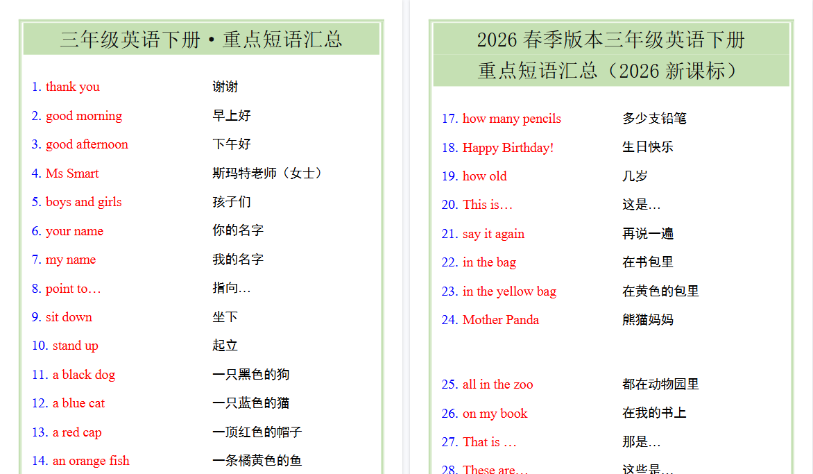 2026春新版三年级英语下册·重点短语汇总