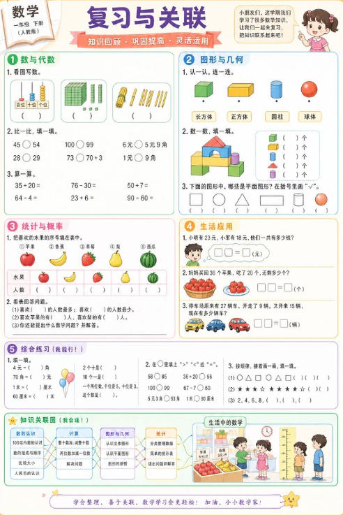 复习与关联--超彩高清版本