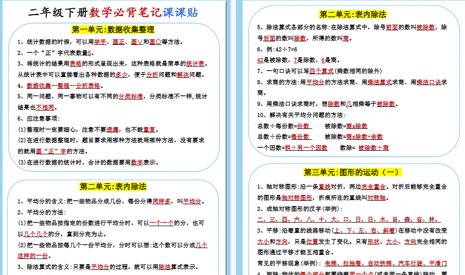 【6页高清完整版】二年级下册数学课课贴
