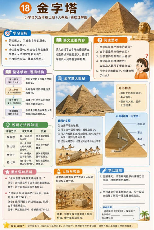 金字塔--超彩高清版本