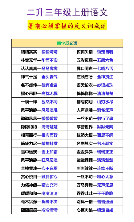 2页！二升三年级语文暑期必须掌握的反义词成语