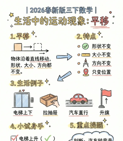 【2026春新版】三年级下册平移【高彩板】