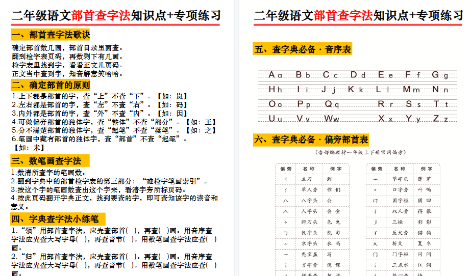 【6页高清完整版】二年级语文部首查字法知识点+专项练习
