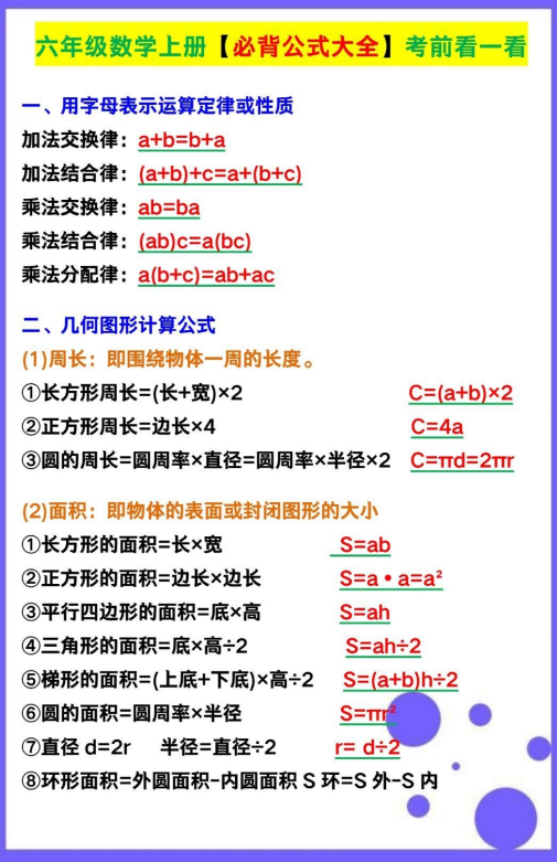 5页！六年级数学上册【必背公式大全】考前看一看