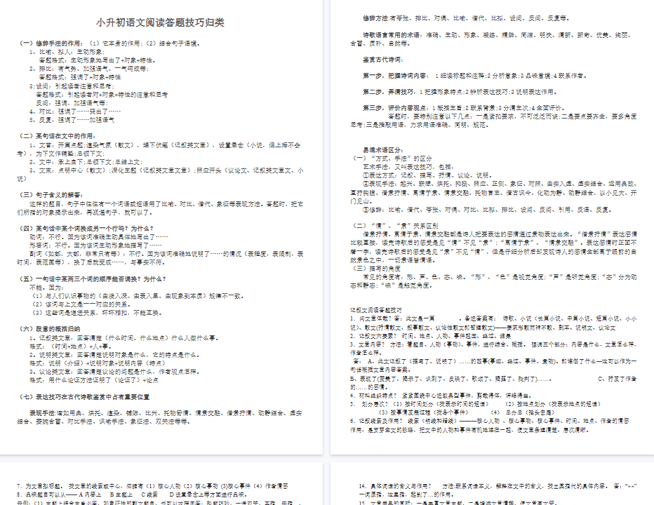 【6页新版】小升初语文阅读答题技巧归类【高清完整版】