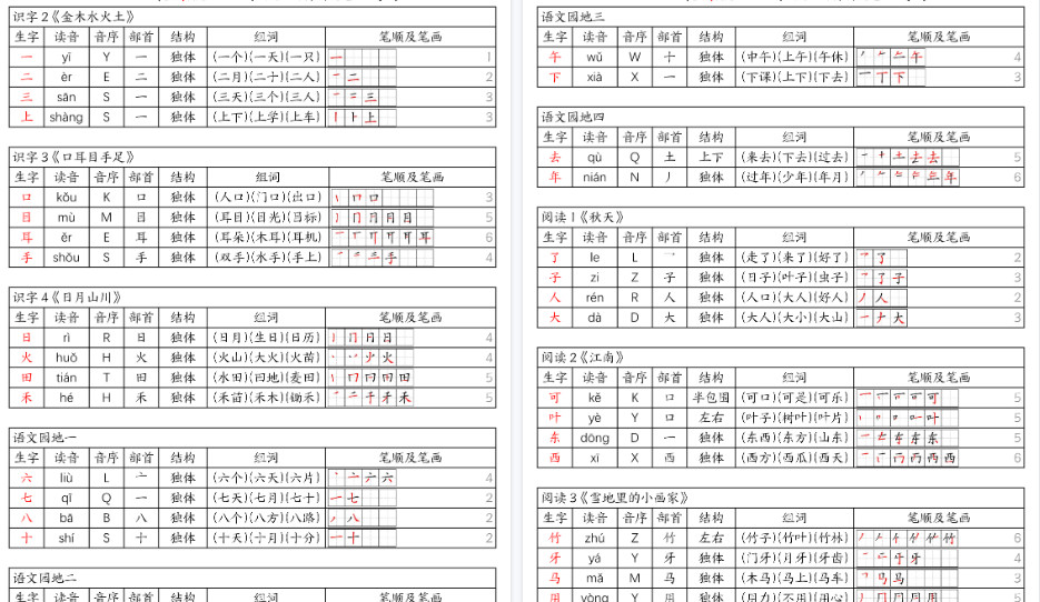 【6页完整版】一(上)语文生字表