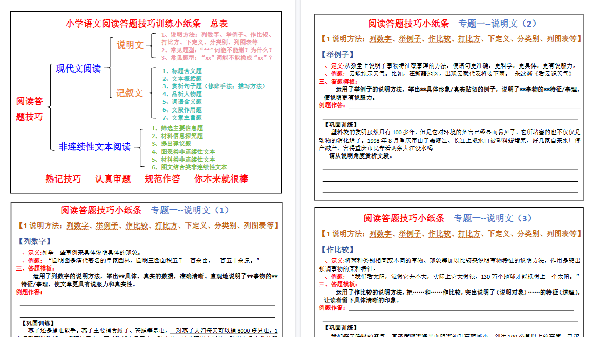 【2026春28页完整版】六年级(下)语文小升初阅读理解答题技巧