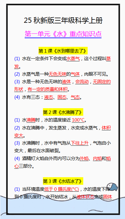 【2025秋新版】小学三年级科学上册第一单元《水》重点知识点