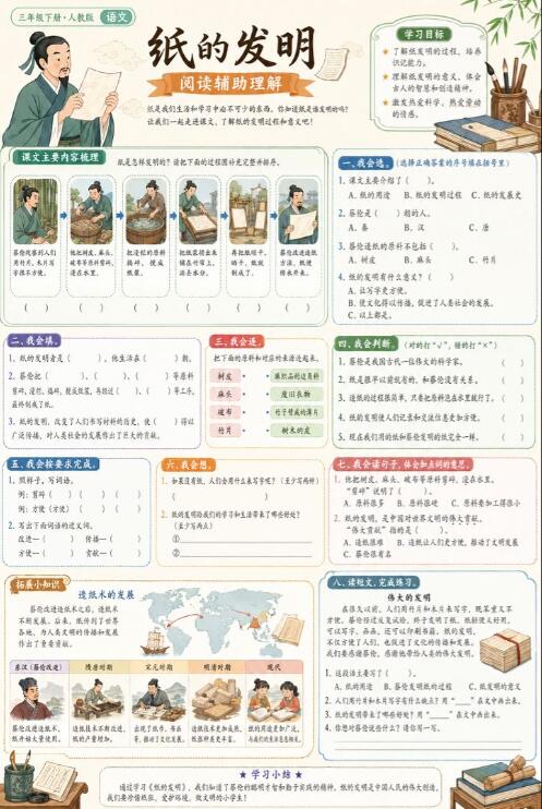 纸的发明--超彩高清版本
