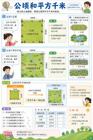 公顷和平方千米--超彩高清版本