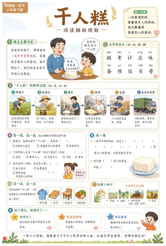 千人糕--超彩高清版本