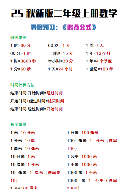 【2025秋新版】二年级上册数学暑假必背公式