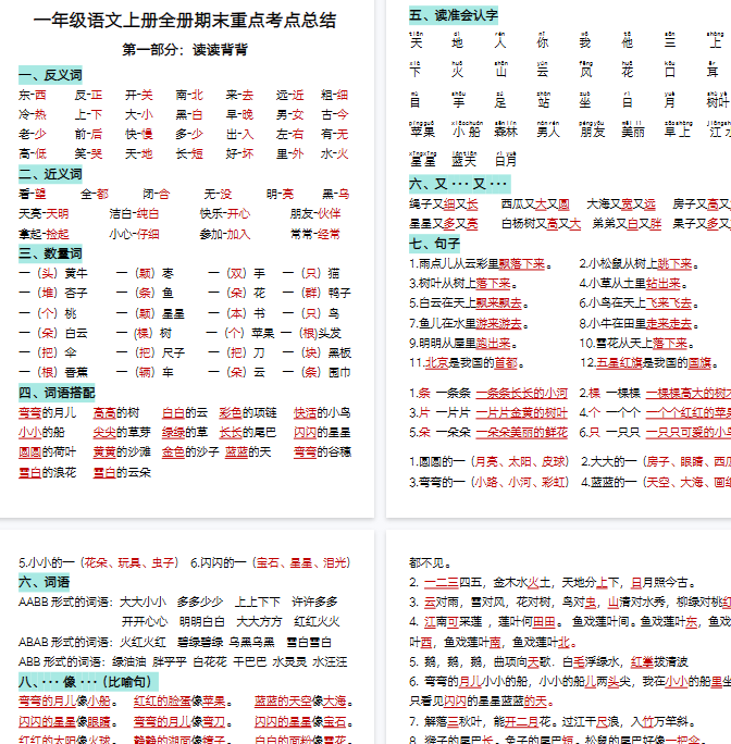 【7页完整版】一年级语文上册全册期末重点考点总结