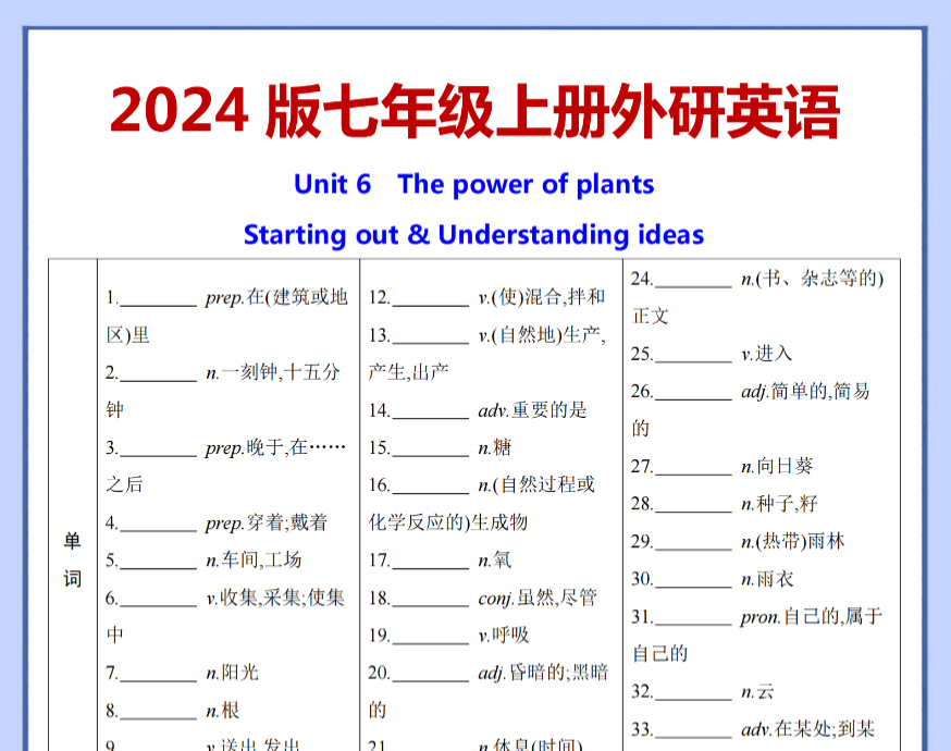【七上外研英语】2024版 U6词句背默