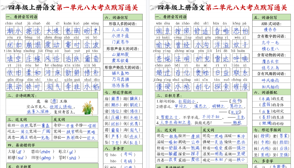 【8页高清完整版】四年级上册语文填空1-8单元八大考点默写通关答案