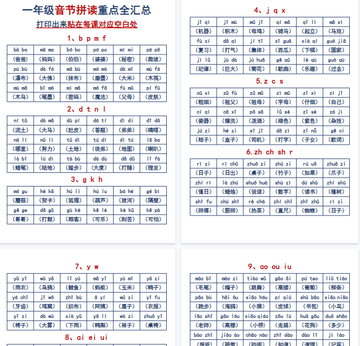 【6页完整版】一年级语文音节拼读全汇总