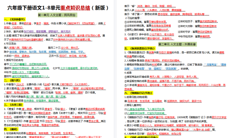【6页高清版】六年级（下）语文 寒假预习知识点汇总