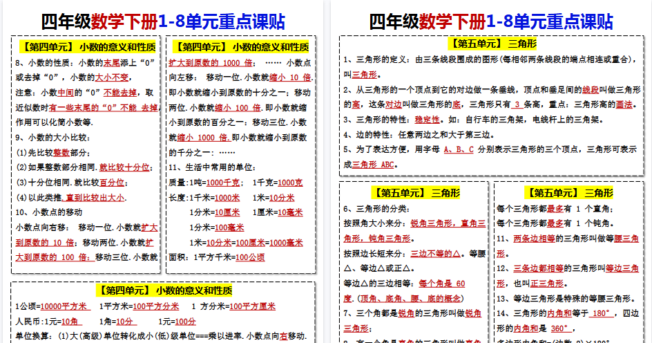 【2026春7页完整版】四下人教版数学【必背知识点课课贴】