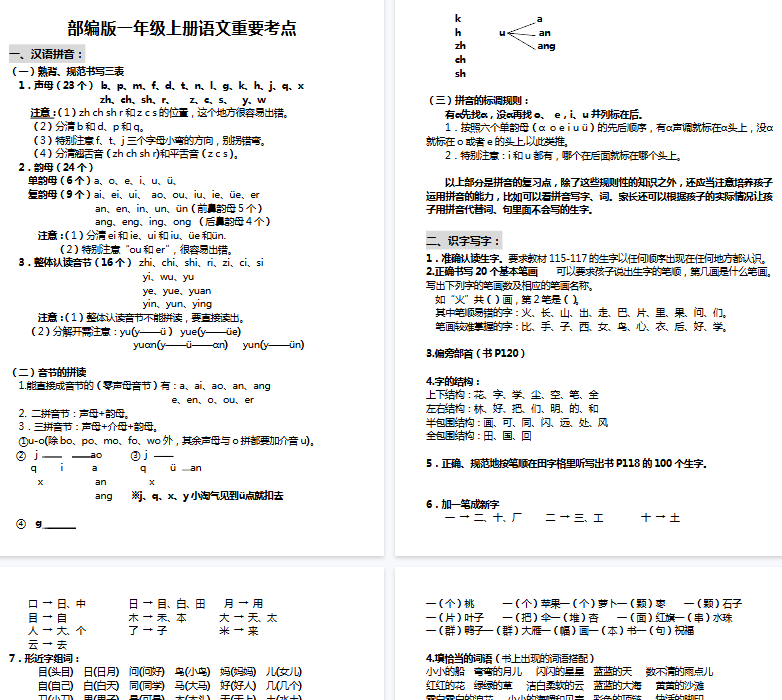 【5页完整版】一(上)语文重要考点