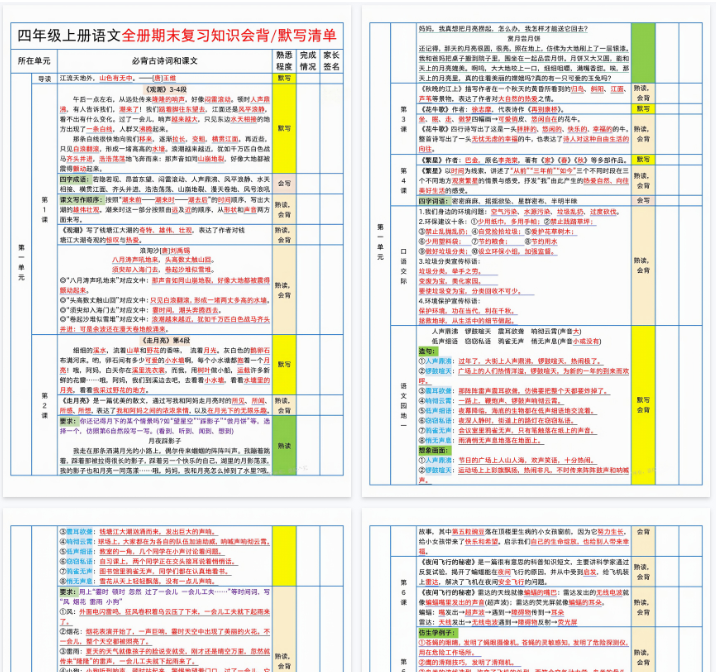 【14页完整版】四年级上册语文全册期末复习知识会背默写清单