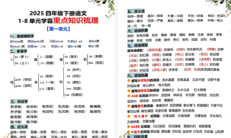 【24页高清版】四年级下册语文1-8单元学霸重点知识梳理