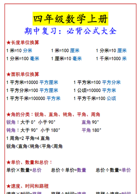 四年级数学上册 期中复习：必背公式大全